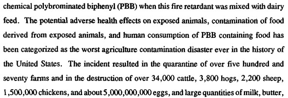 You are currently viewing 1973: Michigan PBB incident